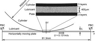 Smooth Particle Hydrodynamics Analysis of Hydrodynamic Lubrication with Free Surface Flow