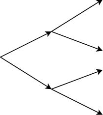 Fitted Value Iteration Methods for Bicausal Optimal Transport