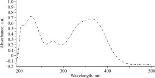 Study of Spectroscopic (FTIR and UV-Vis) and Theoretical Calculations on (E)-N-(4-methoxyphenyl)-1-(5-nitro-2-(piperidin-1-yl)phenyl)Methanamine