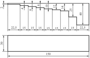 Analysis of the Requirements for Metrological Support of Methods and Means of Ultrasound Control