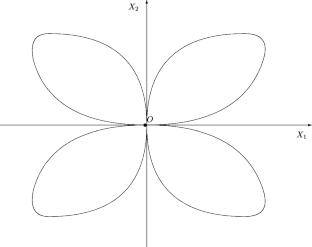 On a Certain Boundary Value Problem in a Plane Excluding Axes