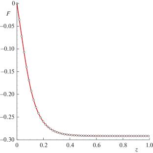Addressing Axial Singularities in the Cylindrical Laplacian for Nonaxisymmetric Simulations: An Example of the Graetz Problem in Pipes