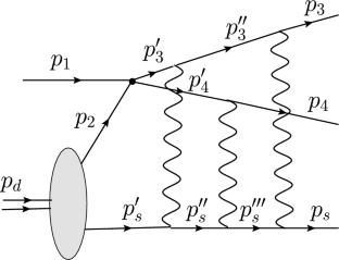 Abstract Image