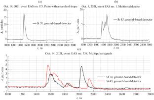 Investigation of the Spatiotemporal Structure of Extensive Atmospheric Showers According to Data from the Tunka-Grande Array
