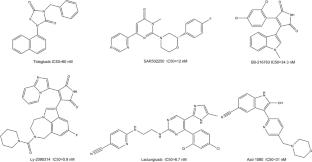 Integrated machine learning and deep learning-based virtual screening framework identifies novel natural GSK-3β inhibitors for Alzheimer’s disease
