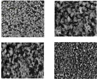 Ethanol Conversion to Linear Olefin Over Phosphorus-Modified Beta Zeolite Catalysts