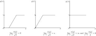 Arbitrarily Small Spectral Gaps for Random Hyperbolic Surfaces with Many Cusps