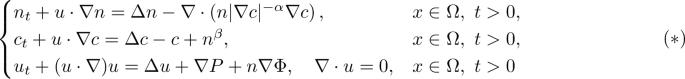 Global Weak Solutions in a Three-dimensional Keller–Segel–Navier–Stokes System with Flux Limitation and Superlinear Production
