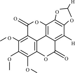 Anti-inflammatory potential of Grewialin from Grewia optiva: insights from molecular docking, ADMET, DFT, and in-vitro studies