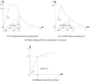 Investigation into structural performance of precast concrete frame beams reinforced with large-diameter, high-strength steel bars