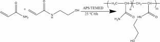 The Study of Acrylamide/(N-Hydroxyethyl)acrylamide Copolymer as a Flocculant for Kaolin Suspensions