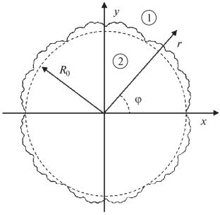 Nonlinear Analysis of Outward Propagating Hydrodynamically Unstable Flame at Large Gas Expansion Ratio