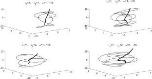 Three-Dimensional Flow of Ideal Fluid with Precessing Vortex Lines (Exact Solutions)