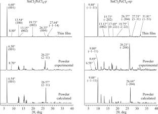 XRD Study of Tetrachlorosubstituted Tin Phthalocyanines