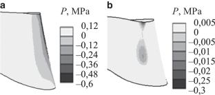 Development of flow parts for MCP-1 and MCP-2 main circulating pumps of the BN-1200 reactor upon the experience of designing and operating main circulating pumps of BN-350, -600, -800 reactors