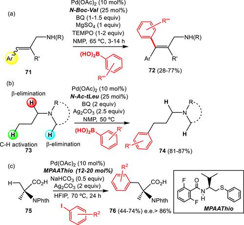 Advances in Ligand-Driven Pd-Catalyzed C─H Functionalizations: Recent Insights and Updates