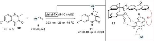 Thioxanthone: A Benchmark Photocatalyst for Organic Synthesis