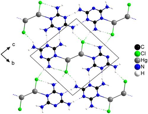 Hydrothermal Synthesis and Characterization of the Melamine-Based Second-Harmonic Generation Material HgCl2(C3N6H6)