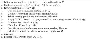 Interpretable GA-PSO-optimised deep learning for multi-objective geopolymer concrete strength prediction