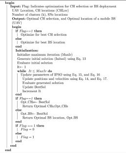 Optimal Clustering and Mobile BS Deployment Through Improved PSO