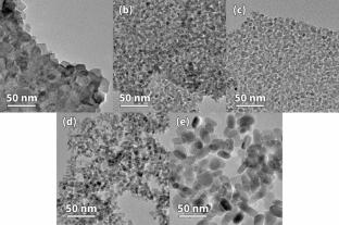 Relationship between Physicochemical Properties and Toluene Oxidation Performance of the CeOx–CrOx Catalysts