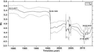 Integrating seismicity parameter analysis and gravity anomaly characterization to enhance the accuracy of earthquake hazard assessment: a case study in Cenderawasih Bay, Indonesia