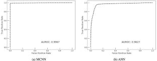 Lightweight deep transfer learning for earthquake detection in resource-constrained IoT devices