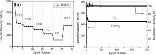 Hierarchical C/MnO2 spheres as anode materials for high-performance lithium-ion batteries