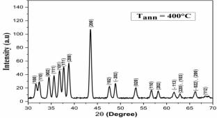 Facile synthesis of charcoal-loaded NiO–CuO–ZnO ternary metal oxide photocatalyst and H2O2-assisted degradation of chlorpyrifos