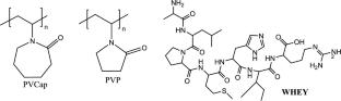 Whey protein as a sustainable hydrate inhibitor for enhancing flow assurance in natural gas pipelines: implications for environmental sustainability