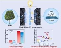 Top-down strategy for constructing cellulose skeleton-derived high-performance supercapacitors with oxidation resistance