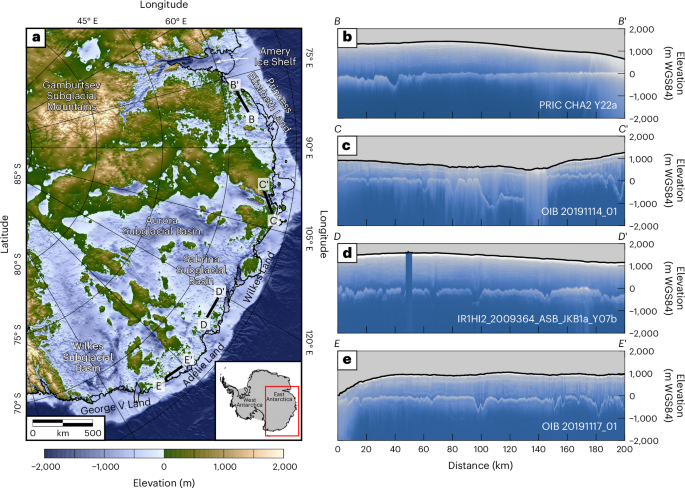 Extensive fluvial surfaces at the East Antarctic margin have modulated ice-sheet evolution