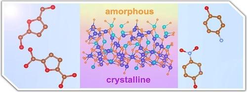 Tailoring reactivity in MOF derivatives via thermally induced amorphization: Synergistic crystalline/amorphous heterointerfaces for efficient 4-nitrophenol detoxification