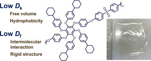 Development of low dielectric loss poly(phenylene ether sulfone) by incorporation of 4-cyclohexylphenoxy side groups