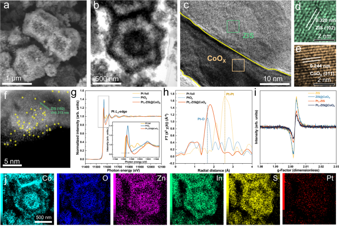Light-induced CoOX surface reconstruction in hollow heterostructure for durable photocatalytic seawater splitting