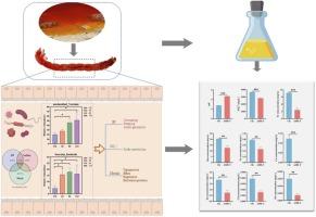 Acid Mine Drainage (AMD) Induced Gut Microbiota Alteration in Prosilocerus akamusi: Potential Role of Core Bacteria in AMD Resistance
