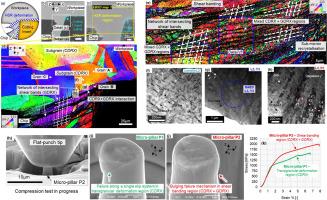 Interaction and competition between continuous and geometric dynamic recrystallization in high-strain-rate deformation of nickel-based superalloys
