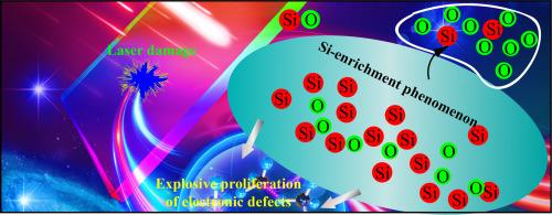 Influence mechanisms of the “Si-enrichment” phenomenon and the consequent rapid increase of damage-triggering electronic defects on laser damage resistance of fused silica