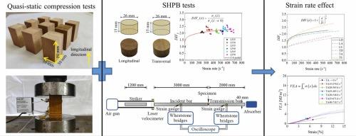 Quasi-static and dynamic compressive behavior of bamboo scrimber subjected to air-dried, aged, and saturated treatments