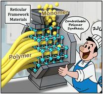 Reticular framework materials as versatile platforms for controllable polymer synthesis†