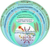 Advances in computational design of van der Waals heterostructures for photocatalytic water splitting