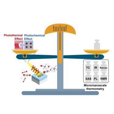 Micro/nanoscale thermometry in photothermal catalysis