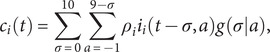Abstract Image