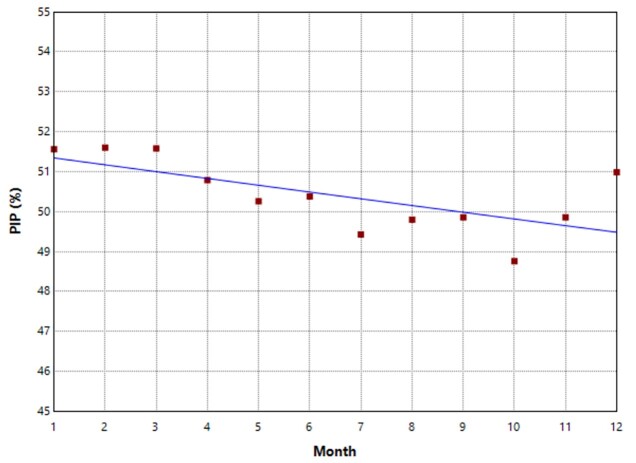 Prevalence and factors with potentially inappropriate prescribing among older outpatients with depression: a multicentre study across China.