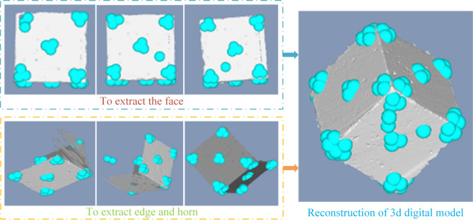 Study on freeze-thaw damage of surface and pore structure of steam cured concrete.