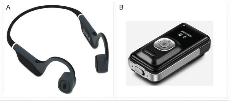 Improved Speech Recognition in Adults With Conductive or Mixed Hearing Loss Using a Direct-to-Consumer Bone-Conduction Device: A Multiple Methods Intervention Study.