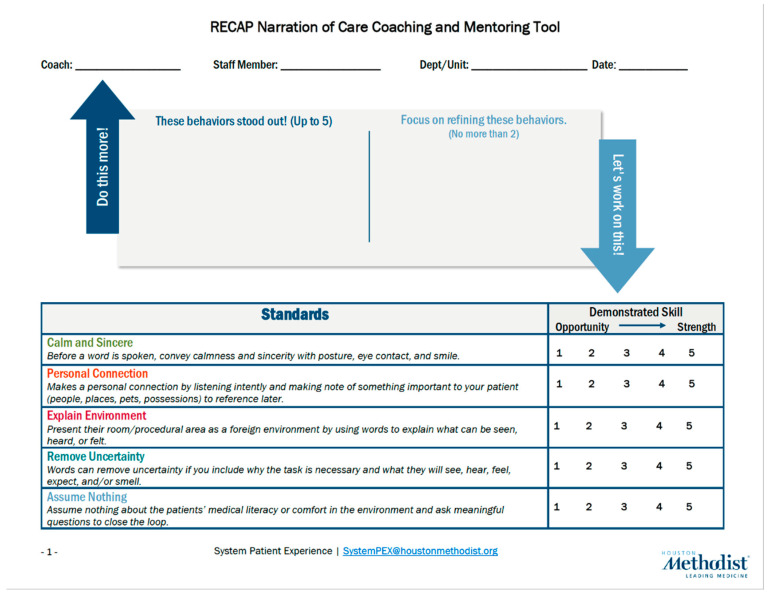 Developing and Implementing a Narration of Care Framework to Teach Nurses When and How to Narrate Care.