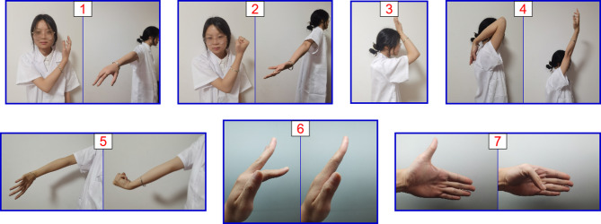 Effectiveness of intelligent robotic-assisted training system combined with repetitive facilitative exercise on upper limb motor function after stroke: a randomized controlled trial.