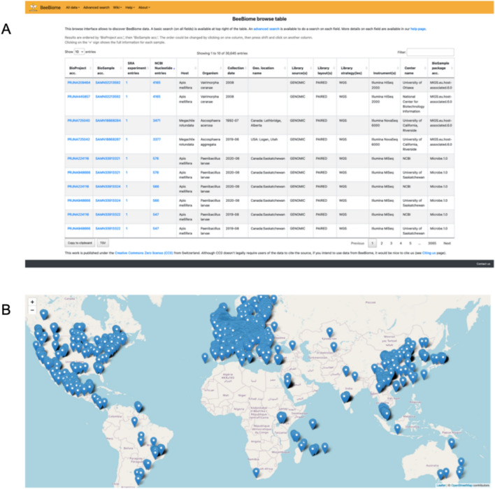 The BeeBiome data portal provides easy access to bee microbiome information.