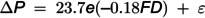 Integrated evaluation and optimization of acid fracturing effectiveness in carbonate reservoirs: Experimental insights and field validation.